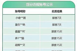 富勒姆上次英超逆转取胜还在去年10月，此前26场落后4平22负